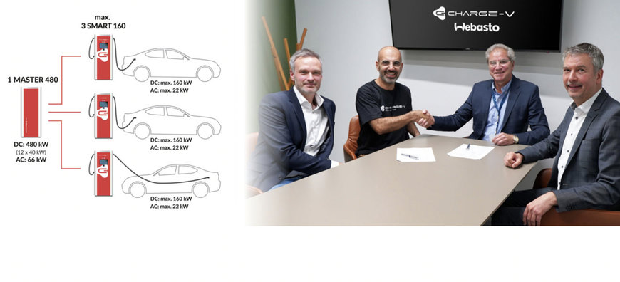 WEBASTO MANUFACTURES FAST CHARGING SYSTEMS FOR CHARGE-V